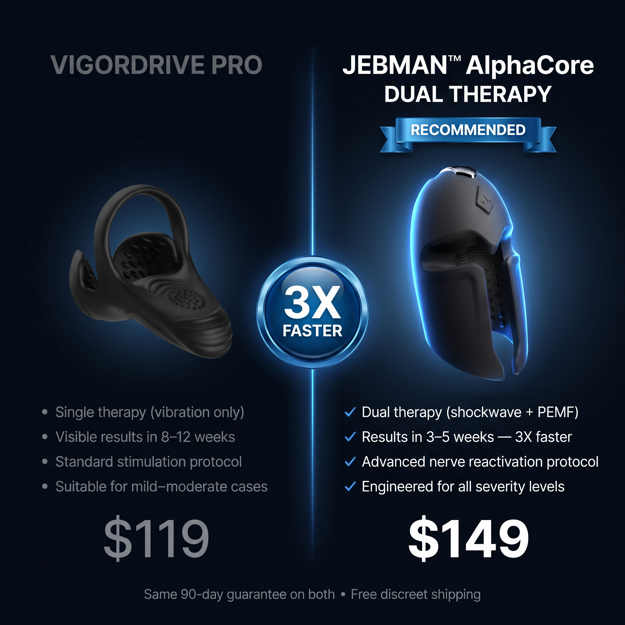 JEBMAN™ AlphaCore